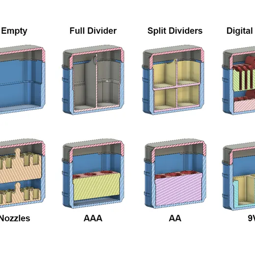 Multi-Use Case with Inserts - photo 4