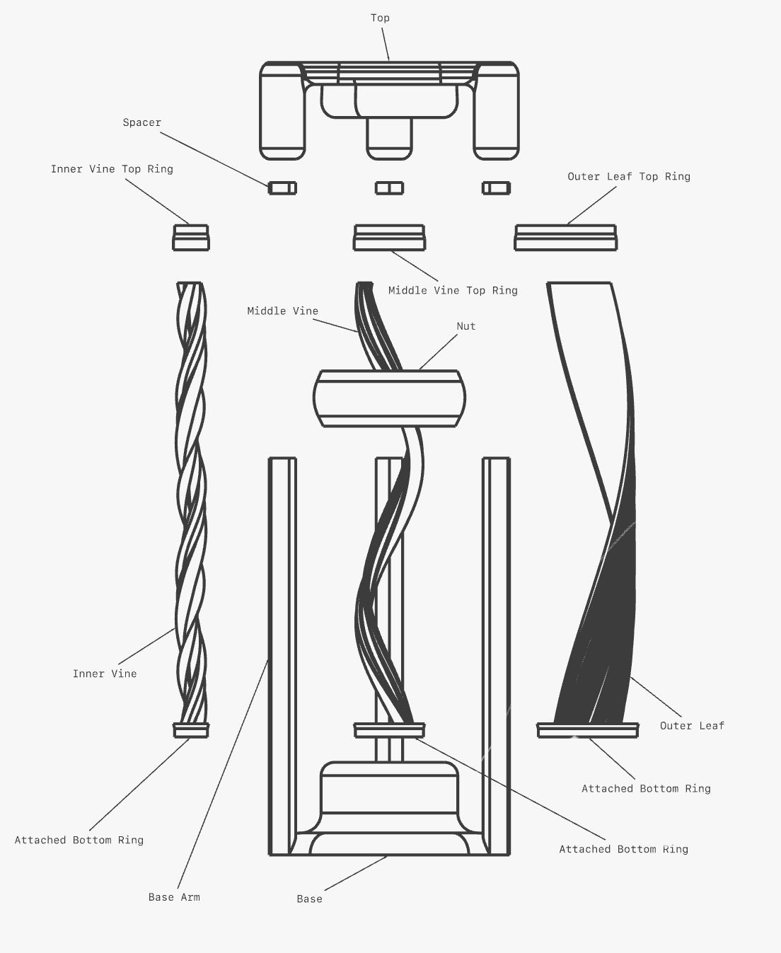 Botanical Portal Desk Toy - photo 2