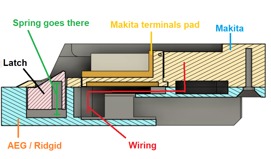 Makita 18v to AEG/Ridgid battery adapter - photo 2