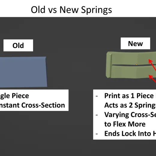 New Version 4 of Snap Clamp - Fully Printable - photo 3