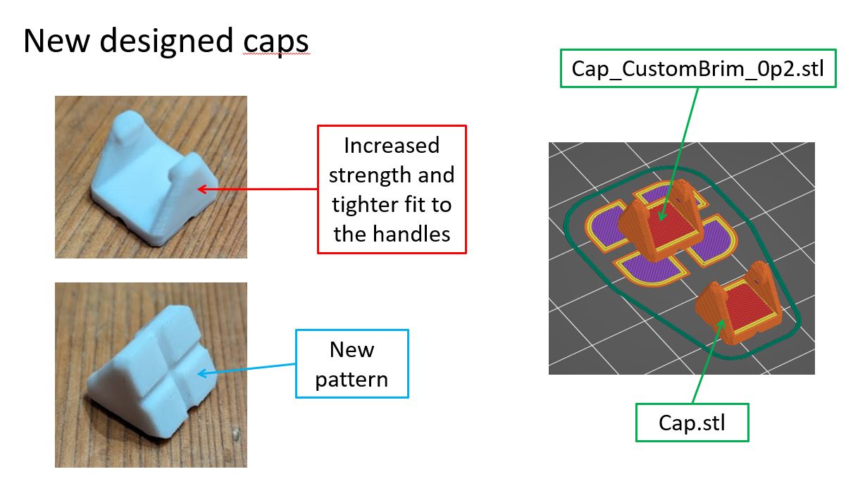 Rubberband clamp v2 (Remix) - photo 3