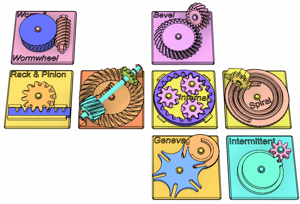 Educational Gear Examples 2 - photo 2